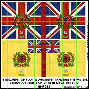 88th Regiment 'Connaught Rangers' - Victrix Limited