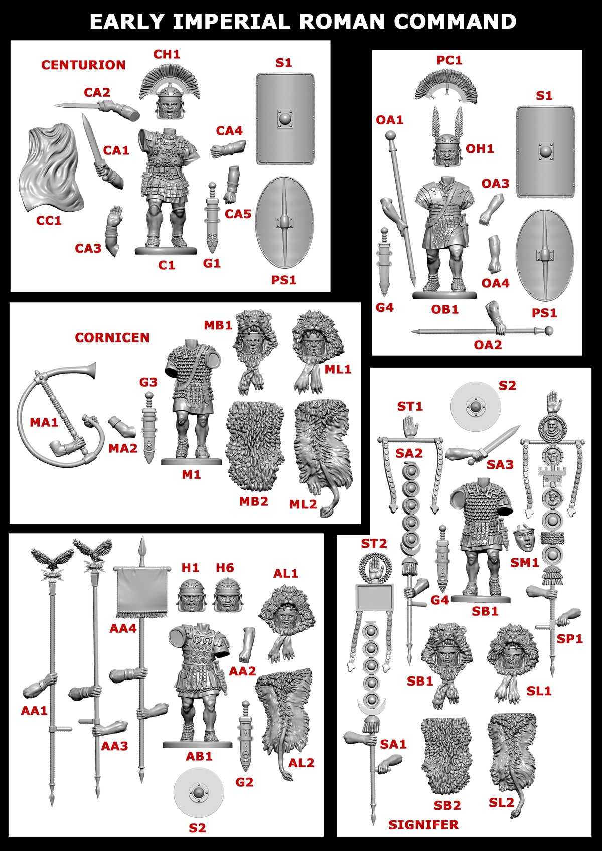 Imperial Rome Warband