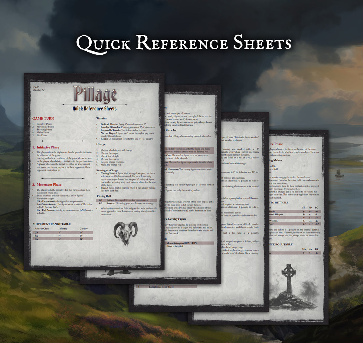 Pillage - Quick Reference Sheets - Victrix Limited