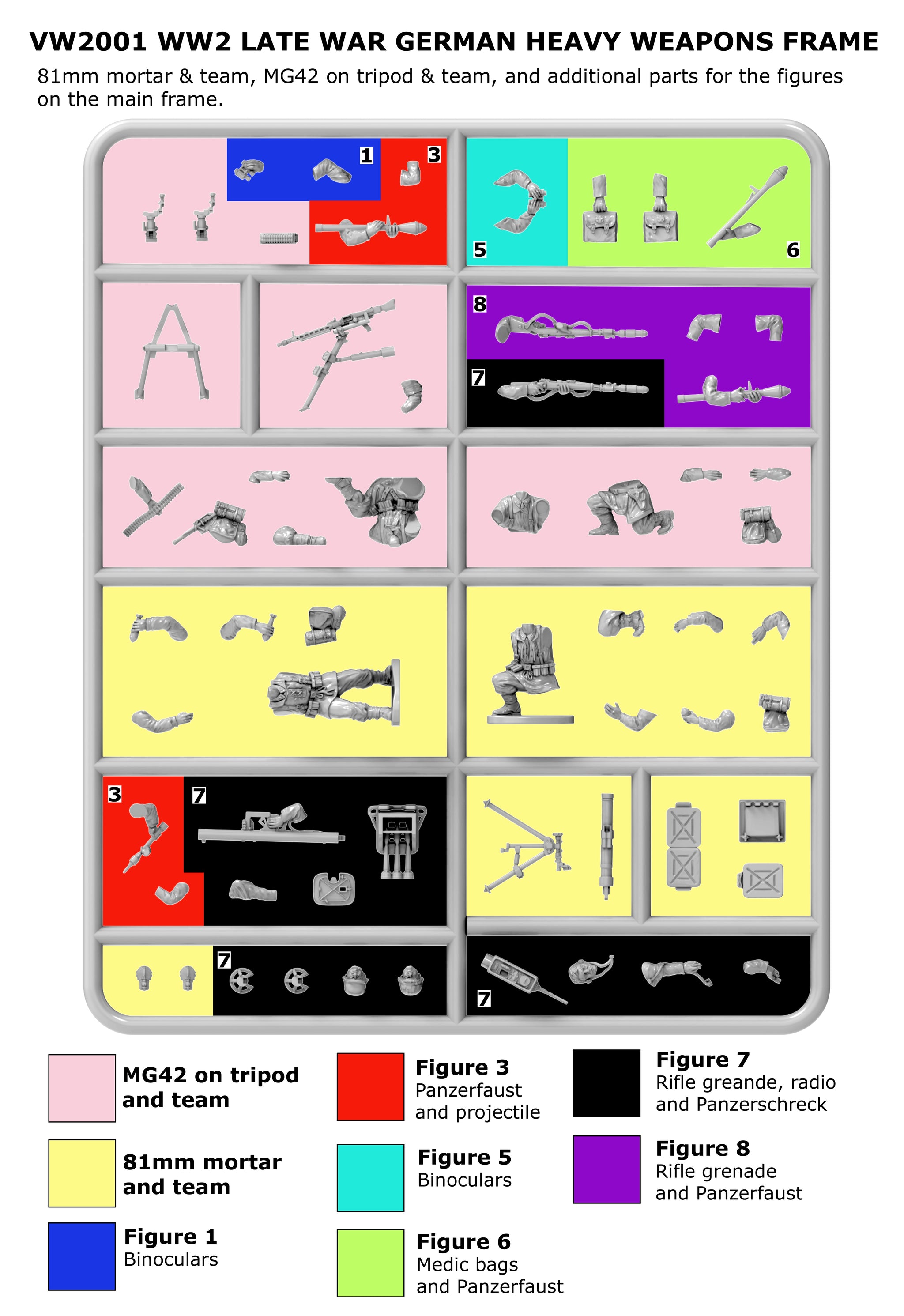 Tri Weapon German Infantry & Heavy Weapons - Victrix Limited