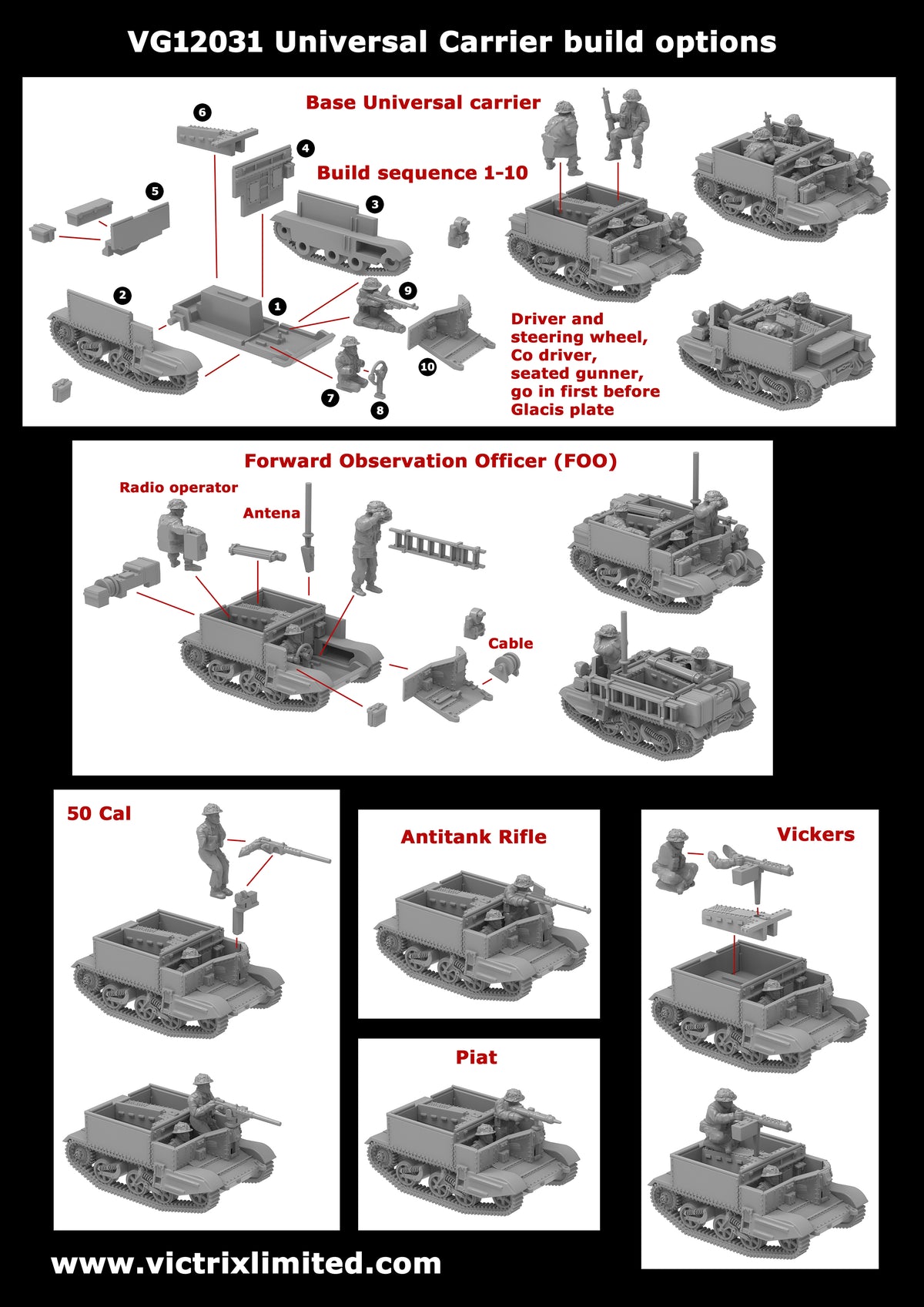 Universal Carrier Victrix Limited