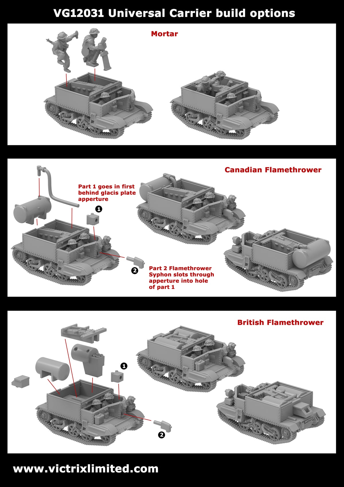 Universal Carrier Victrix Limited